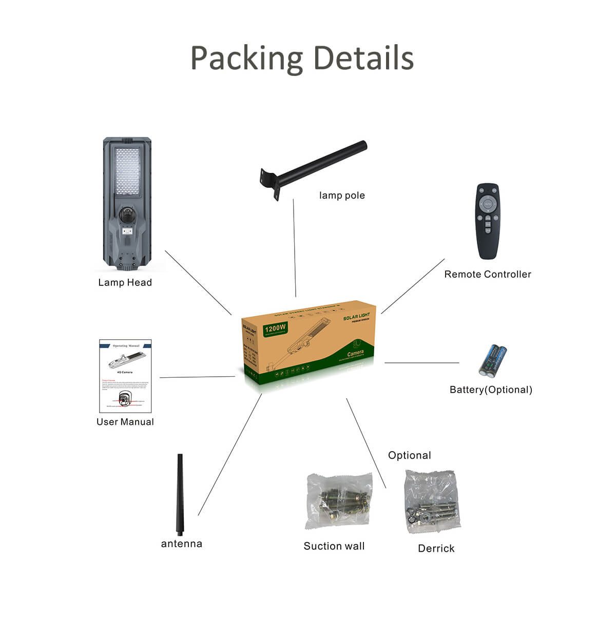 waterproof led solar street light