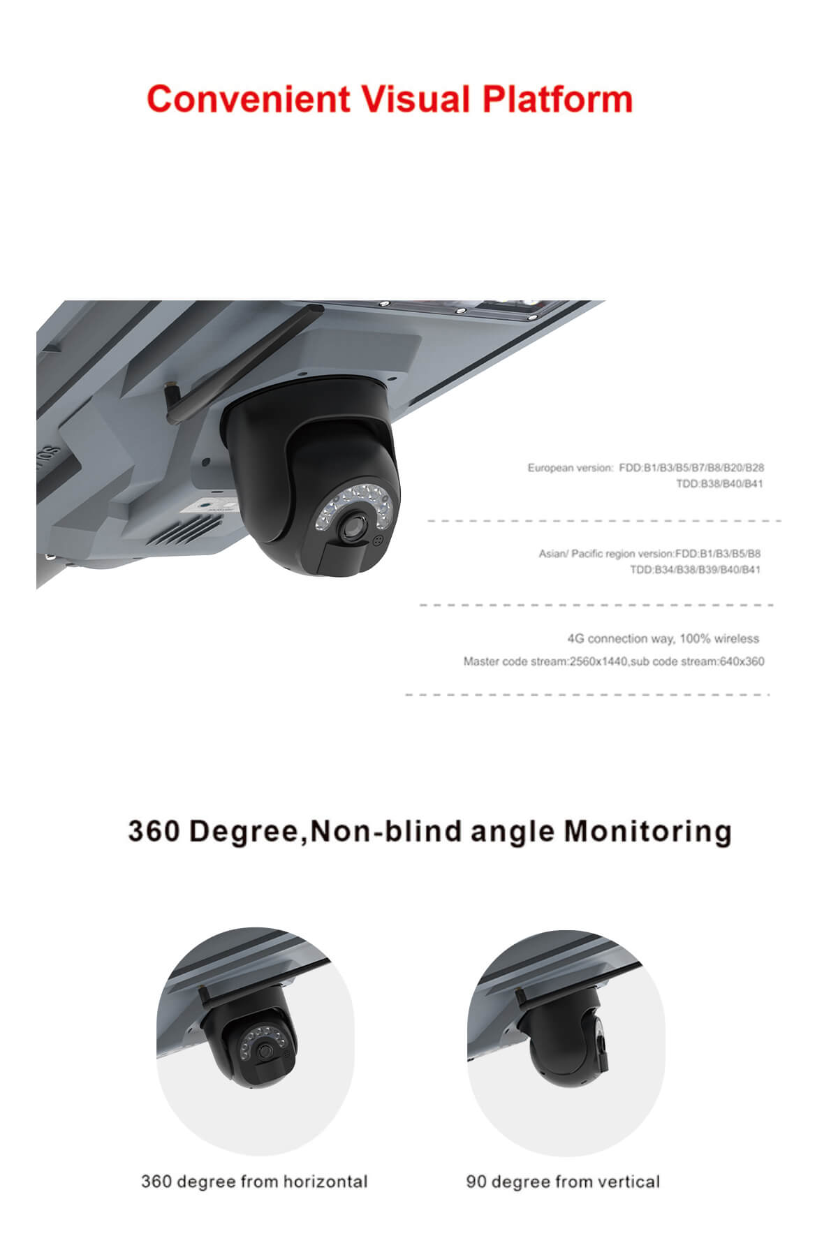 waterproof led solar street light