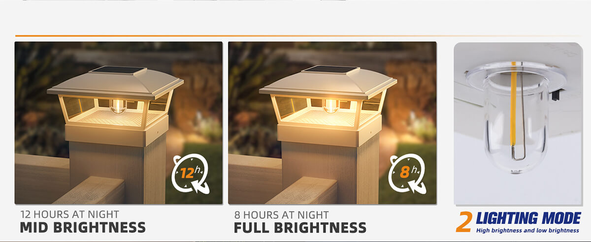 yard solar post cap light